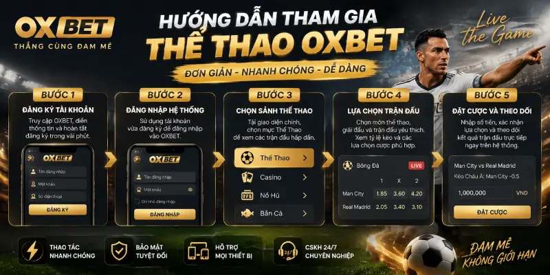 Hướng Dẫn Tham Gia Thể Thao OXBET